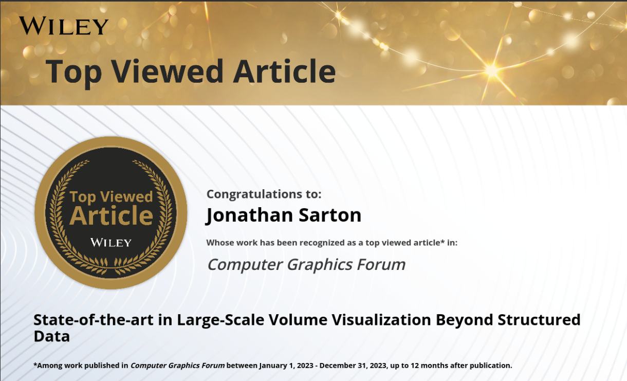 certificate_top_viewed_article_STAR_CGF_2023